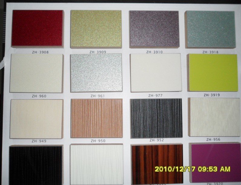 High Glossy UV Boards for Kitchen Cabinet Door (customize)