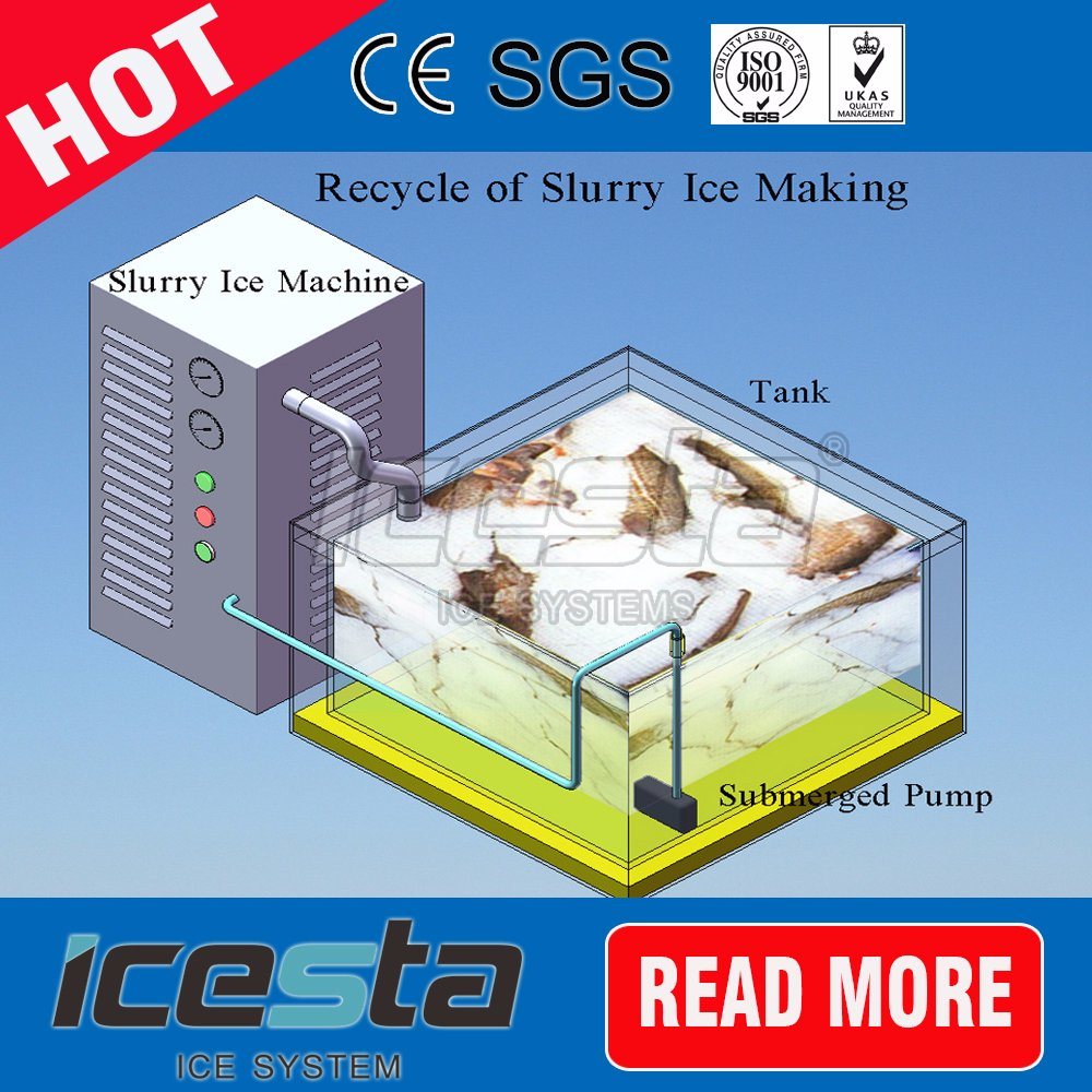 Newest Design Liquid Ice Plant Slurry Ice Maker for Fishery on Board on Ship on Land