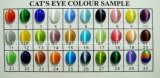 Cat's Eye Stone Color Chart