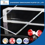 Custom Acrylic Sheet/Board/Panel for Various Products