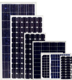 Low Price Solar Panel From 1W to 300W with TUV Ie RoHS Certified