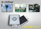 Dawn and Dusk Automatic Solar Street Light Suppliers