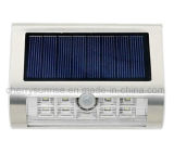 Outdoor Solar Motion Sensor Light Solar Garden LED Wall Lights