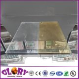 Plastic Products PMMA Silver Acrylic Mirror Sheet