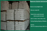 Factory Supply Mgso4 Magnesium Sulphate