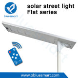 Bluesmart Solar 100W High Power Outdoor Lighting for Autobahn