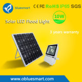 1400lm IP65 Solar Fence Light LED Solar Lighting Flood Lamp