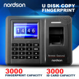 Fr-S20 Network Fingerprint Access Control System with ID Card