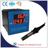 Online Digital pH Meter Analyzer (CX-IPH)