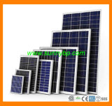 100W-150W-200W Poly Crystal Solar Panel