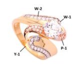 Rose Gold Plating Silver Ring with CZ