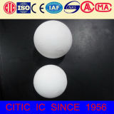 Technics Used for Ceramic Industry Mill Ceramic Ball