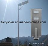 Anti-Theft Remote System Integrated 60W Solar LED Street Lighting for Highway