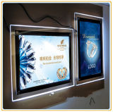Jewelry Store Advertising Poster Display with Completive Price (A2)
