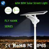 80W Solar Sensor LED Street Outdoor Light