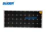 Suoer Mono 18V 150W Solar Cell