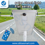 Bluesmart Solar out Door Garden Lights LED Park Solar Lamp