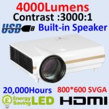 Best HDMI High Brightness LED Projector