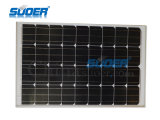 Mono 18V 100W Solar Panel