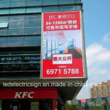 Outdoor Waterproof Wall Mounted LED Light Box for Advertising Display
