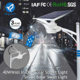 IP65 Solar LED Garden Light Outdoor Lighting