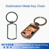 DIY Sublimation Metal Keychain/Keyring Heat Press