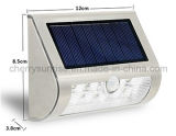 Solar Garden Lighting LED Motion Sensor Outdoor Solar Wall Mounted Lights