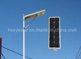 Intgrated LED Outdoor Lighting Solar Smart Street Light LED Street Lamp