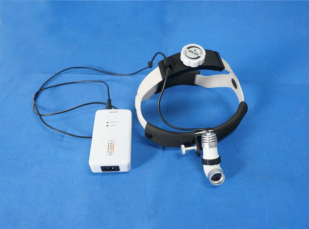 Super Energy Liquid Crystal Headlamp