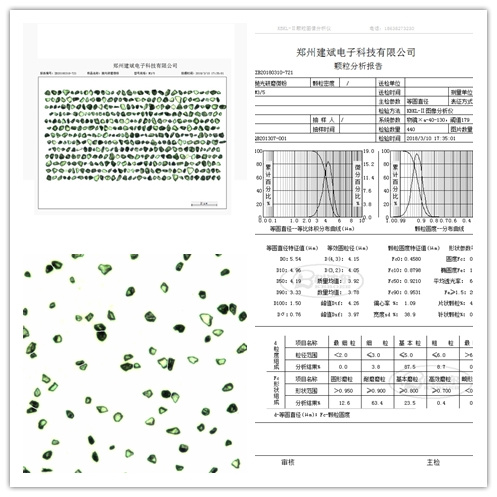 DMP-C Synthetic Diamond Powder Industrial Diamond for Abrasive