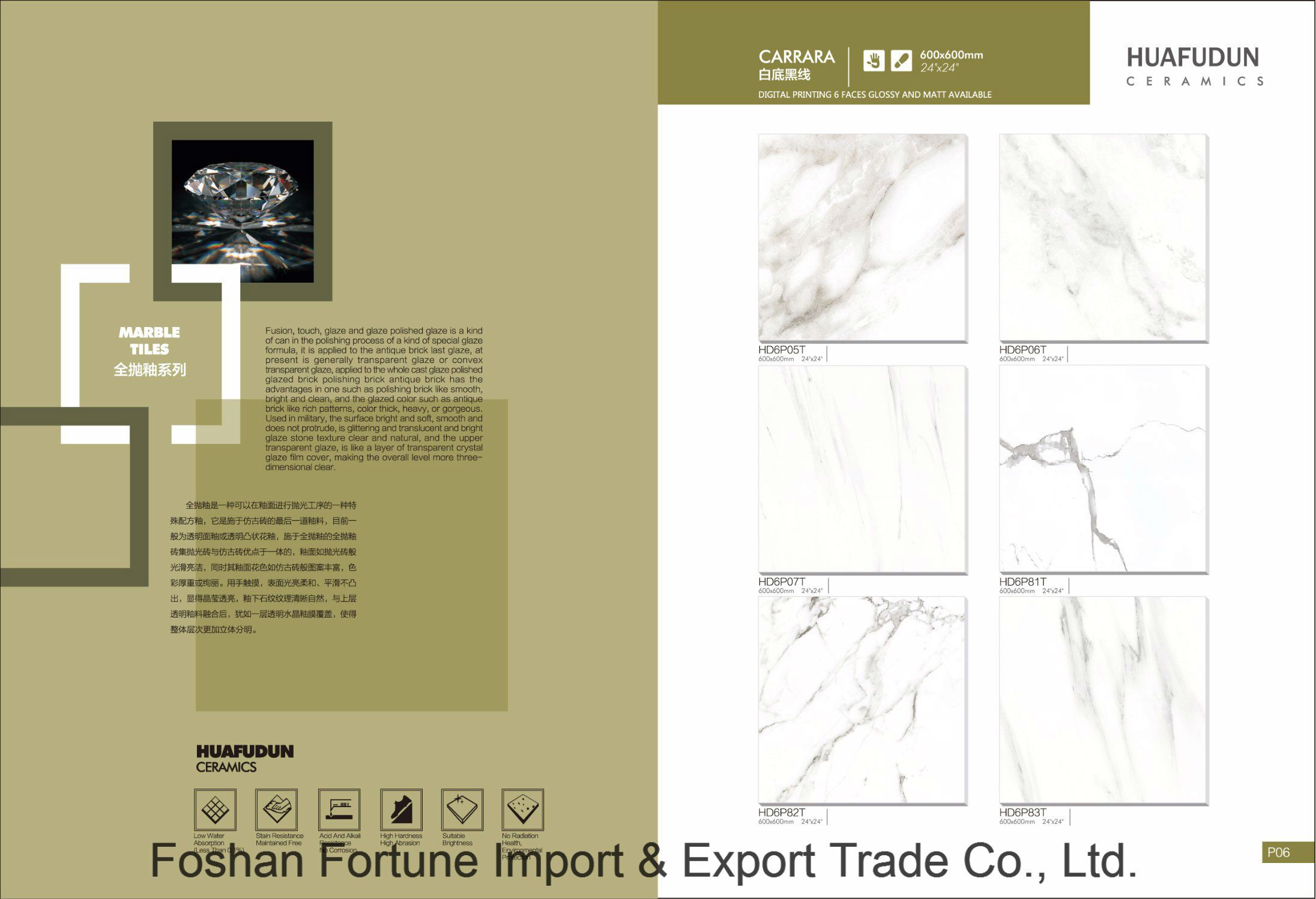 Ceramic Building Material Carrara Polished Porcelain Floor Tile 600X600mm 800X800mm