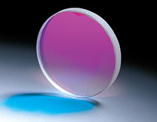 Extended Hot Mirrors