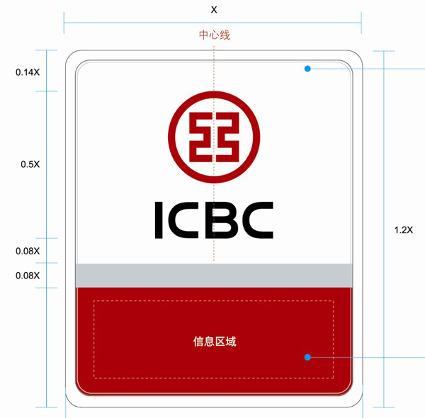 Icbc Bank Brightness Thin LED Light Box LED Panel