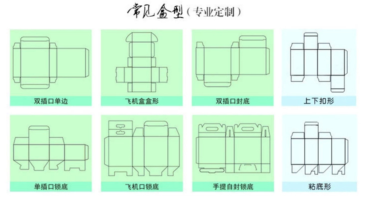 High Quality Eco-Friendly Custom PP PVC Foldable High End Clear Pet Plastic Packaging Gift Box