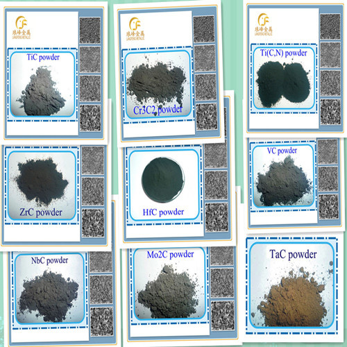 Zirconium Carbide Powder for Coating Additives Tools