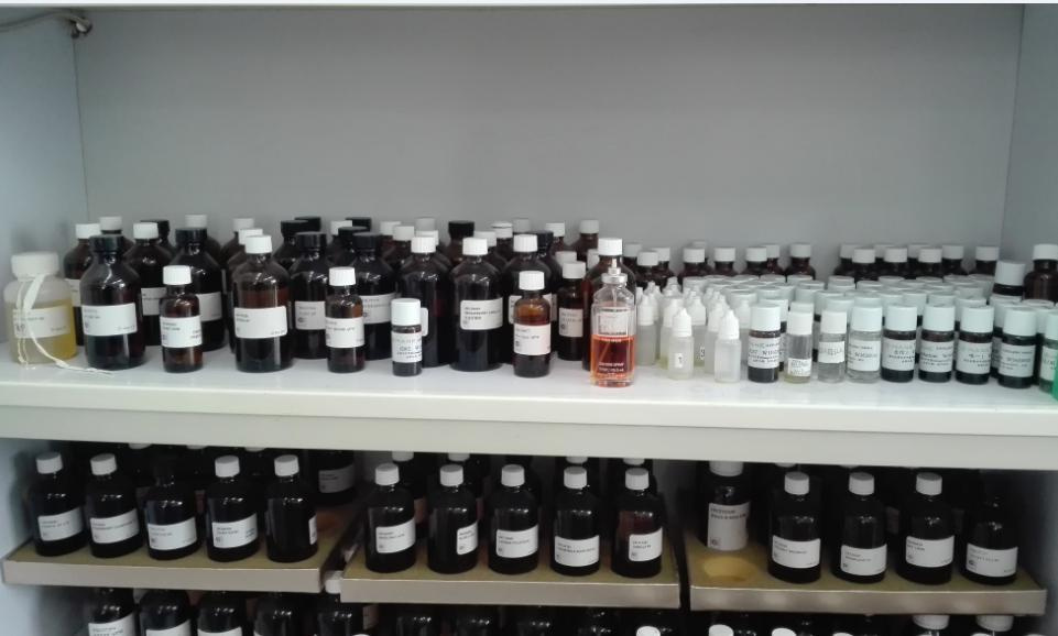 Fragrance Bottle in Middle East 2018