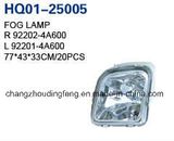 Fog Lamp Assembly Fits Hyundai Starex 2005 Car. Factory Directly! 92202-4A600/92201-4A600