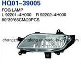 Fog Lamp Assembly Fits Hyundai Starex 2008. China Best! Factory Direct!