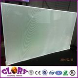 Highlight LED Light Guide Panel Plastic Display Acrylic Sheet
