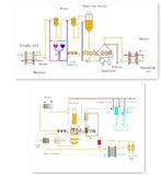 Palm/Sunflower/Cotton/Soybean/Peanut/Coconut Oil Refinery Equipment
