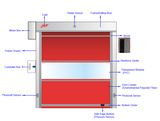 Dust Isolation Commercial Roll-up Shutter High Speed Door