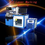 Low Price CO2 Laser Marking Machines