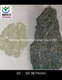 Green Silicon Carbide Micro Powder F800