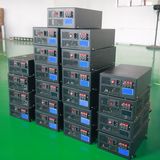 80W Laser Power Supply (GS9000) From Laser Machine