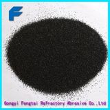 Conscience White Fused Alumina Supplier in Abrasives and Refractory