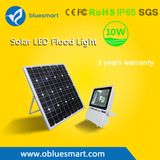 2017 IP65 LED Solar Outdoor LED Powered Lighting