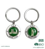 Trolley Coin, Trolley Coin Keychains, Shopping Trolley Coin Keyring
