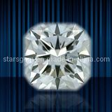 Square Shape Jubilee Cut Cubic Zirconia