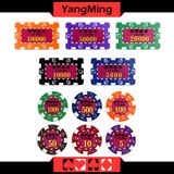 American Dice Poker Chip Set (810PCS) (YM-TZCP0043)