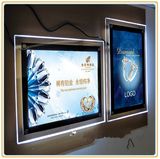 Jewelry Store Advertising Poster Display with Completive Price (A2)